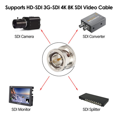 Cable Sdi Xrds-rf Hd-sdi Bnc Macho 75 Ohmios Rg59 60 M