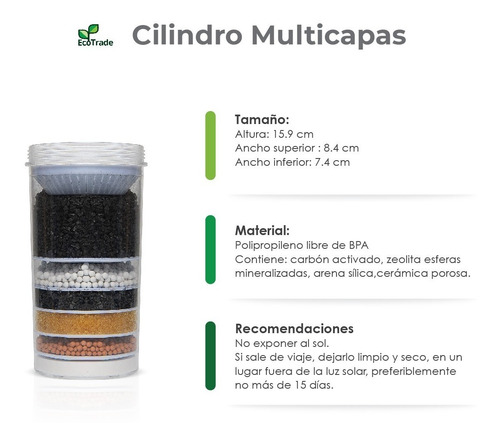 Repuesto Multicapas Filtro Purificador Agua Ecotrade 14 Lts