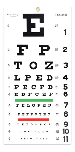 Gráfico Oftalmológico De Snellen, Gráficos Oftalmológicos Pa
