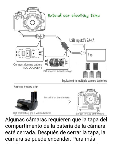 Dcc6 Cargador Usb Batería Falsa Camara Lumix, Ver Modelos
