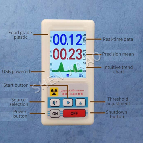 Imagem 2 de 3 de Medidor Detector Radiação Nuclear Contador Geiger Nr-950