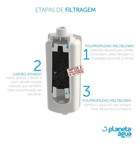 Refil Filtro Vela P355 Lacqua Similar Purificador De Água Latina Pa335 Pa355 Xpa375 Puritronic Puriice Purimix Pa-e