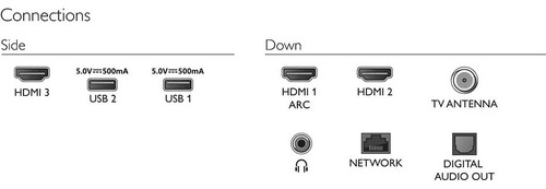 Smart Tv Philips 6900 Series 43pfd6917/77 Led Full Hd 43