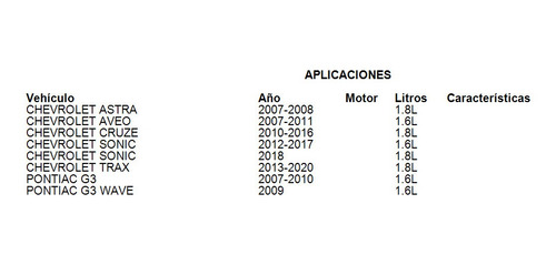 Tensor Distribucion Chevrolet Trax 2014 1.8l Ina