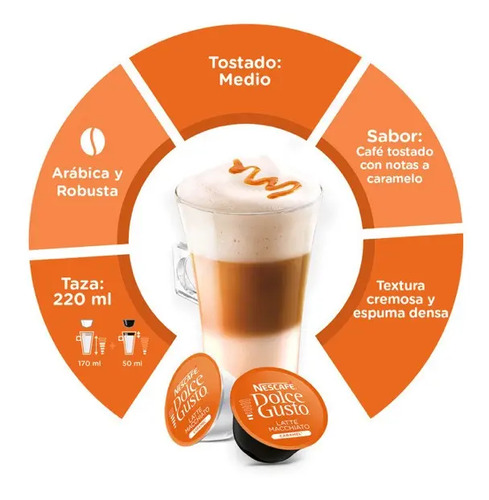 Nescafé Dolce Gusto 16 Cápsulas Latte Macchiato Caramel | MercadoLibre