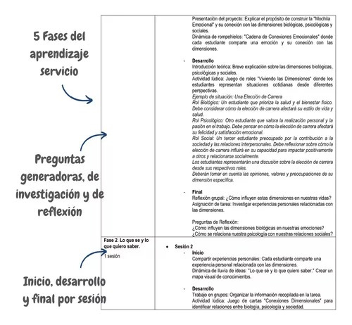 Planeaciones Tutoría 3 Secundaria