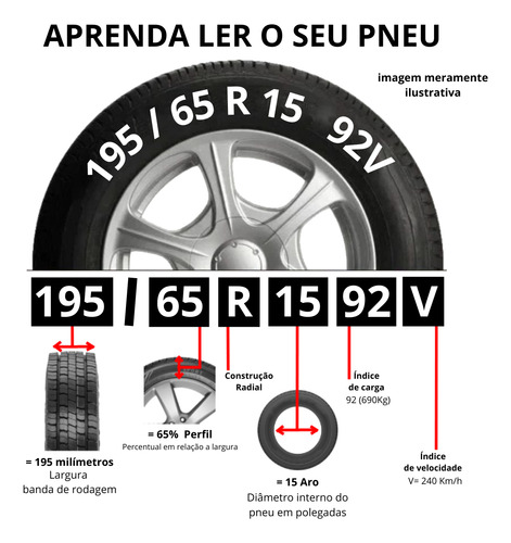 Kit 4 Pneu Carro 195/65r15 Ds2 Xl Tl 95v Delinte Aro 15