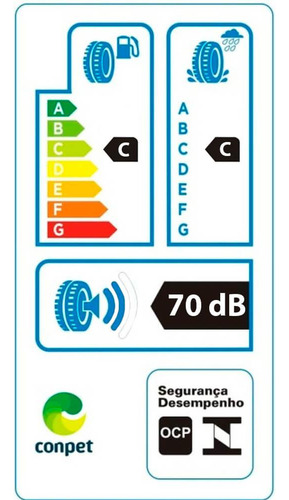 Kit 2 Pneu Durable Aro 17 225/45r17 94w Xl Sport D+