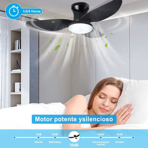 Llinpi® Ventilador De Techo Con Luces Led 3 Aspas