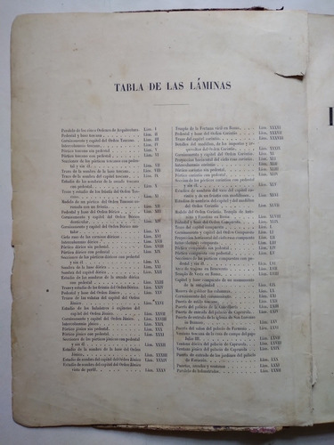 Viñola Tratado Práctico Elemental De Arquitectura Ilustrado (Usado)