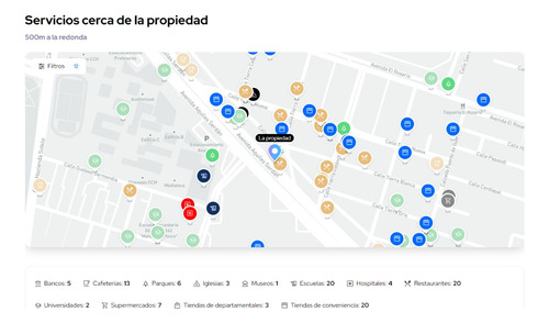 Oficina De Oportunidad En Tierra Nueva Azcapotzalco U25