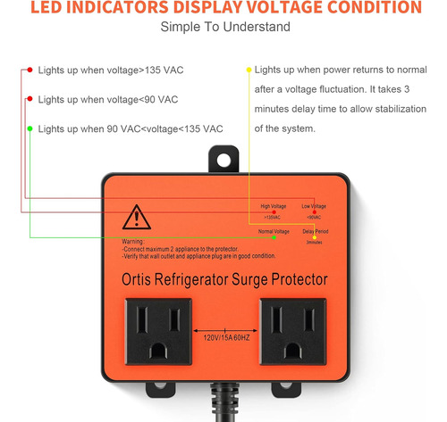 Protector De Sobretensiones Refrigerador, Doble Toma De...