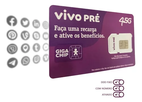 Vivo Ativado Pra Vc Ddd 32