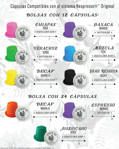 Imagen 7 de 9 de 24 Cápsulas De Café Etnia 52 Compatibles Con Nespresso®
