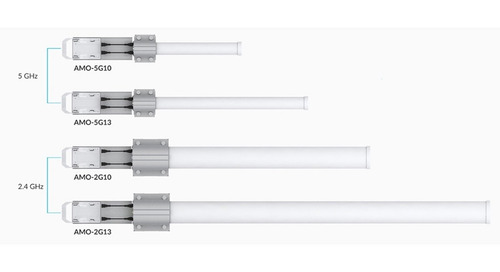 Antena Omnidireccional, 360°, 2x2, 5 Ghz 13 Dbi Ubiquiti