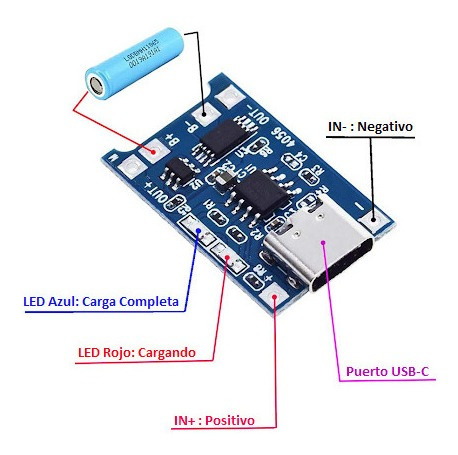 Imagen 4 de 6 de Cargador Bateria Litio Tp4056 Usb C 5v 1a Con Proteccion Hob