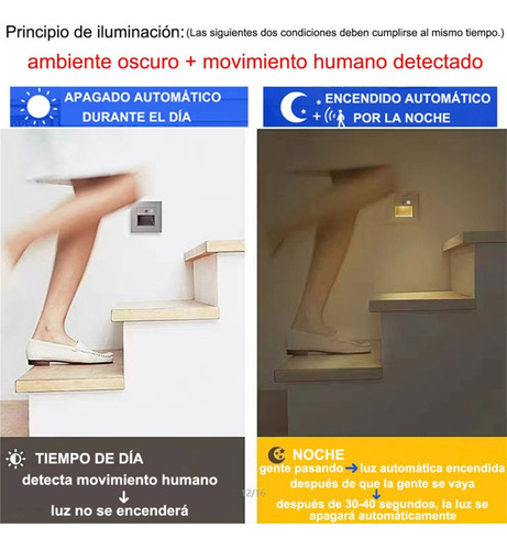 4pcs De Escalera 1.5w Empotrable Foco Con Sensor Movimiento