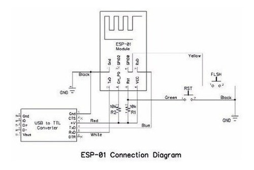 Módulo Wifi Esp-01s Esp8266 Porta Serial Arduino