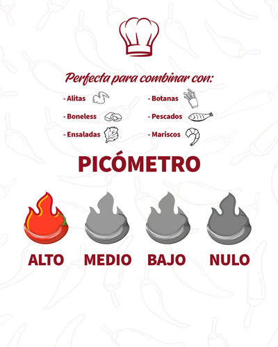 Salsa Mango Habanero Picante Dulce Saucier 1 Galón 3.78L Ideal Para Alitas, Mariscos, Parrilladas, Recetas Gourmet Venta Mayoreo y Menudeo Sabor Artesanal Premium