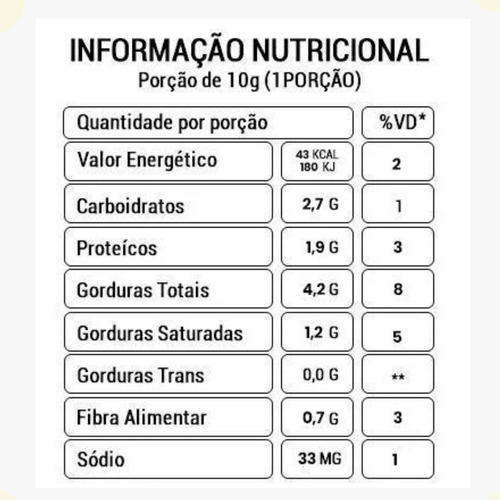 Pasta De Amendoim Doce De Leite Com Castanha De Caju 1kg - L
