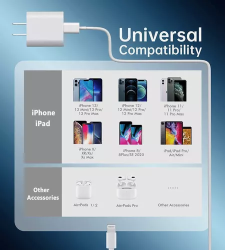 CARGADOR DE PARED COMPATIBLE USB-C 18W PD IPHONE 13 12 11 PRO MAX / XS  (CARGA RAPIDA) TIPO C CELULAR