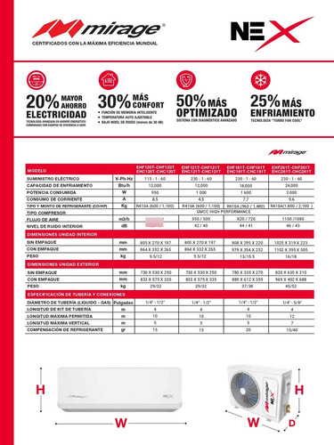 Nex 2024 1 Ton 110v Mirage Con Calefaccion Blanco