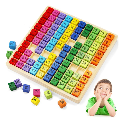 Tablas De Multiplicar Montessori Juegos Didacticos Bebes