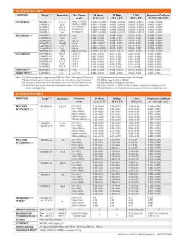 Multímetro Digital Banco Gw Instek Gdm8261a Tester