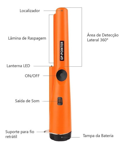 Gv Puntero Detector De Metales, Oro, Plata, Cobre