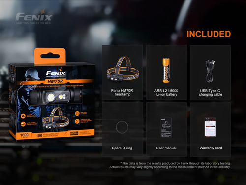 Linterna Fenix Hm70r 1600 Lumenes 3 Led Ip68 5000 Mah