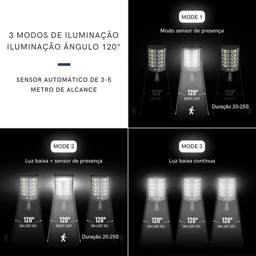 Luminária Solar Holofote Poste Refletor 504 Led 600w Potente Estrutura Preto