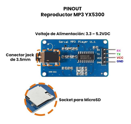 Reproductor Mp3 Wav Yx5300 Uart Micro Sd