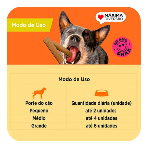Max Snack Bifinho Macio Sabor Frango Para Cães 500g