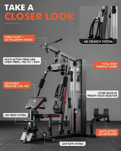 Gimnasio Mikolo Cuerpo Completo +100 Ejercicios Pila 150lb