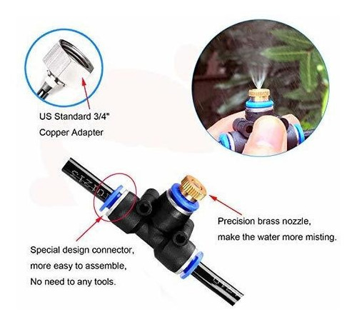Kit De Sistema De Enfriamiento Por Nebulizacion De 2rz Linea