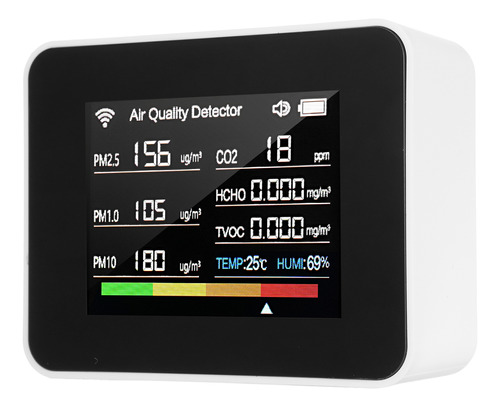 Detector Y Monitor De Calidad Del Aire Pm2.5 Co Pm10 Humedad