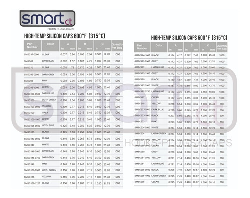Imagen 2 de 5 de Smart Ct / Smsc600 Silicon Cap Black