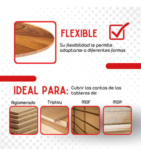 Cubre Canto Blanco Frosty 32 Mm. Pvc 1 Mm. 150 Mts.