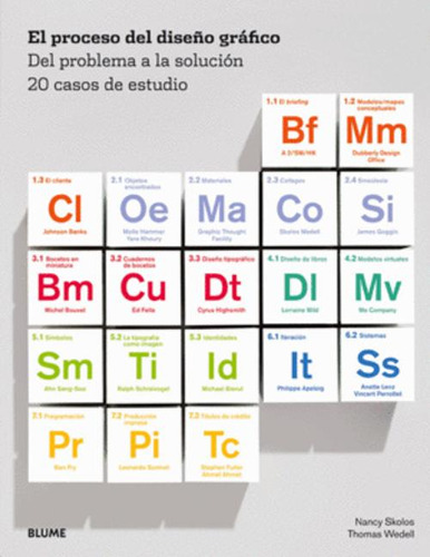 Libro El Proceso Del Diseño Gráfico