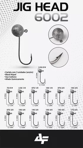 Segunda imagem para pesquisa de jig head