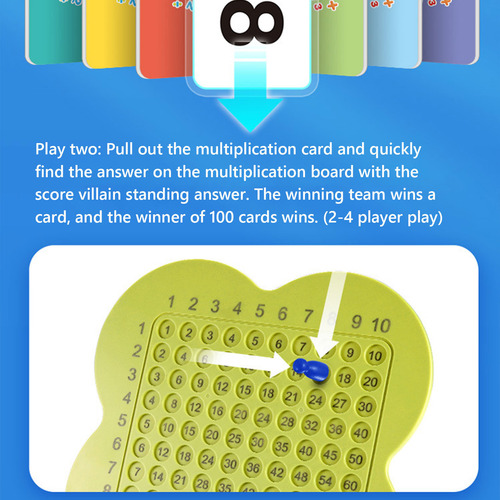 Juego De Mesa De Multiplicación De Nueve A Nueve, Traje De J