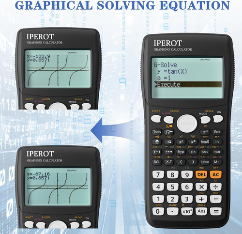 Calculadoras Científicas Con Calculadora Gráfica, Iperot Cal