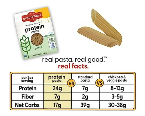 Pasta De Proteína, Penne - 24g Proteína, Bajo En Carbohidrat