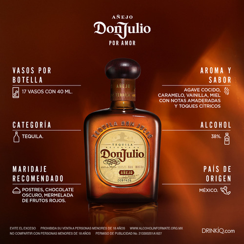 Pack De 6 Tequila Don Julio Añejo 700ml