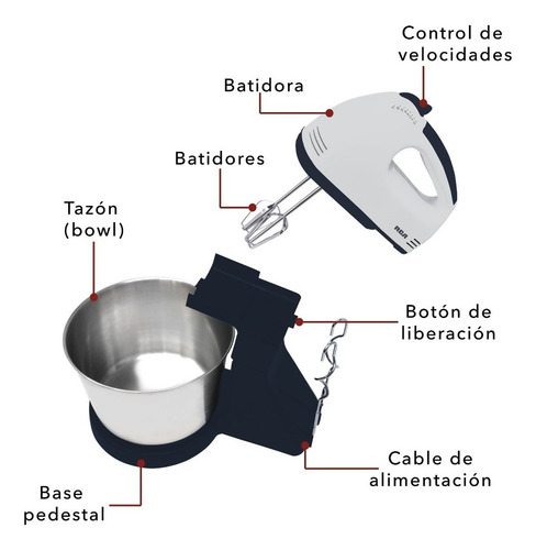 Rca Batidora De Pedestal 2 En 1 Rc-67ss Gris 60 Hz