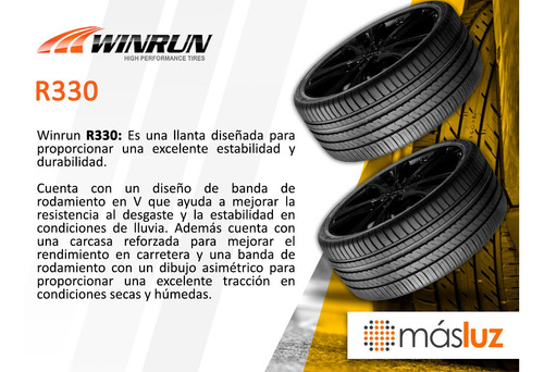 Par Llantas R330 Winrun Medida 215/40r17 87w