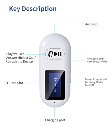 Transmisor Receptor De Audio Bluetooth Para Auriculares Con