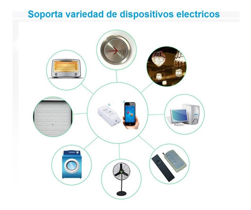 Switch Wifi Sonoff Basic R2 Con Funcion Pulso