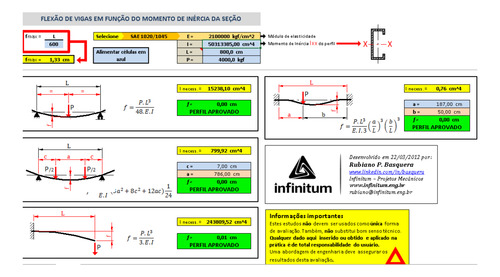 25 Planilhas Para Engenharia: Estruturas Metálicas