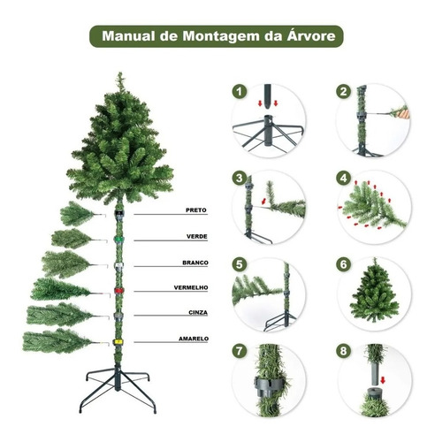 Árvore Pinheiro De Natal Luxo Verde E Neve 1,80m 420 Galhos | Parcelamento  sem juros